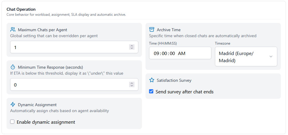 Chat Operation settings: capacity, response threshold, dynamic assignment, archive schedule, and satisfaction survey